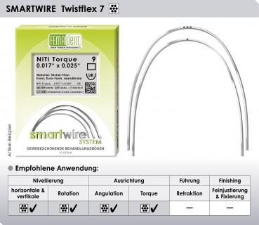 Preview: SMARTWIRE Twistflex 7